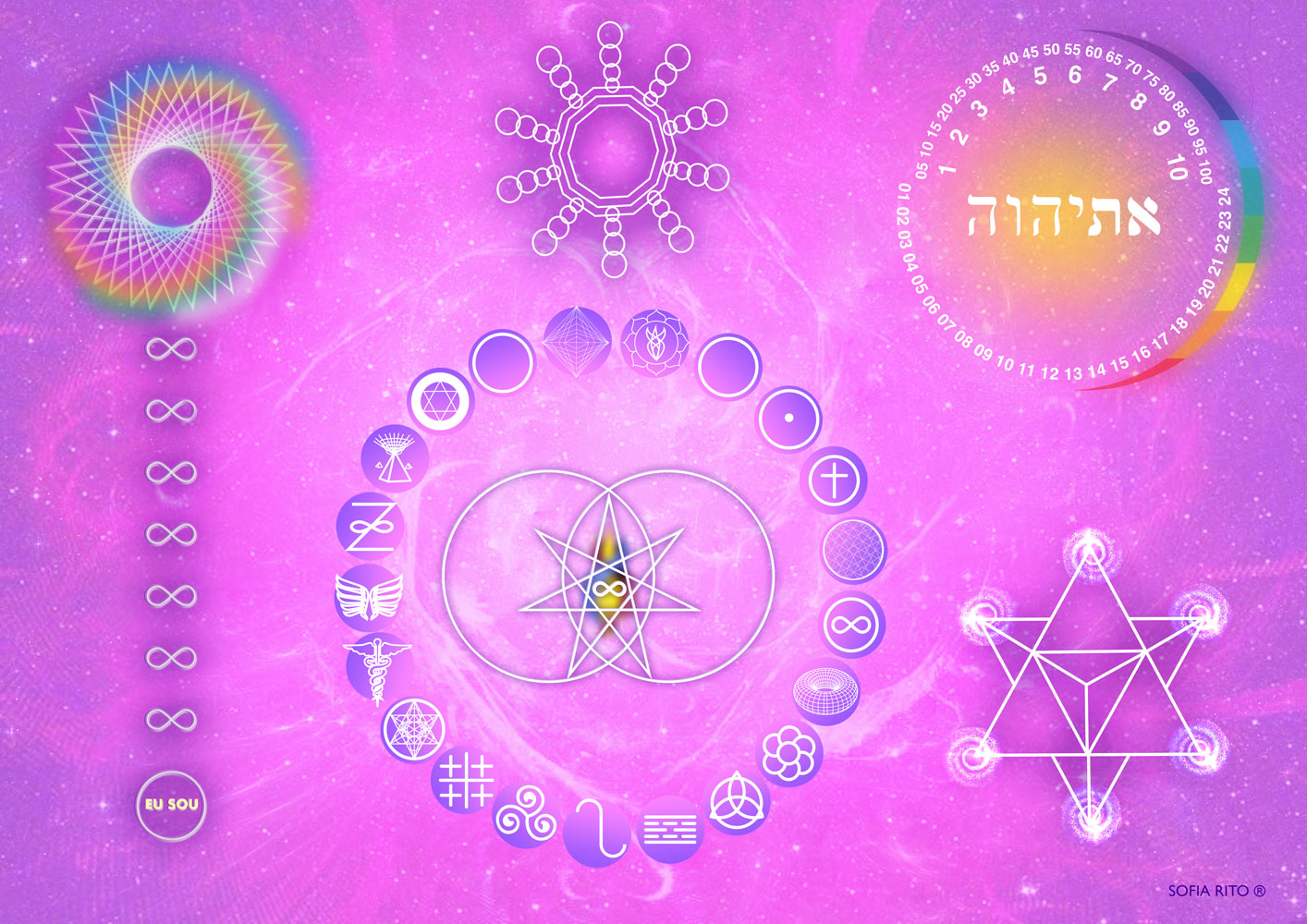 Mesa Radiónica Crística